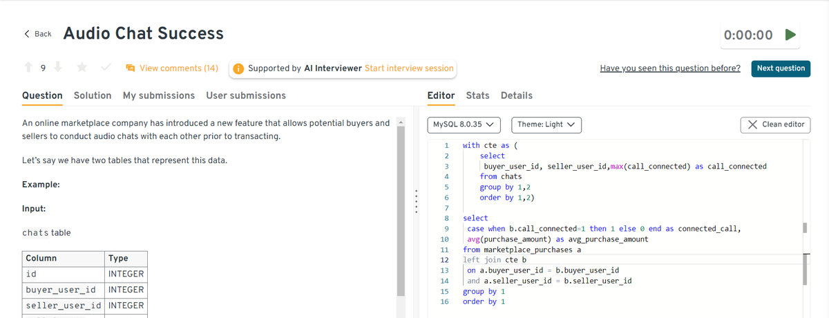 Roopesh_da08's tweet image. Day 36 of #ConsistentCodeDays! 🚀
Solved 3 SQL interview questions: 
📈 Wayfair's Y-on-Y Growth Rate
🎙️ Bloomberg's Audio Chat Success
💳 Bloomberg's Rolling Bank Transactions.
Loving the journey! 
#DataLemur #InterviewQuery #SQL #TechJourney #Learning #DataAnalysis #Analytics