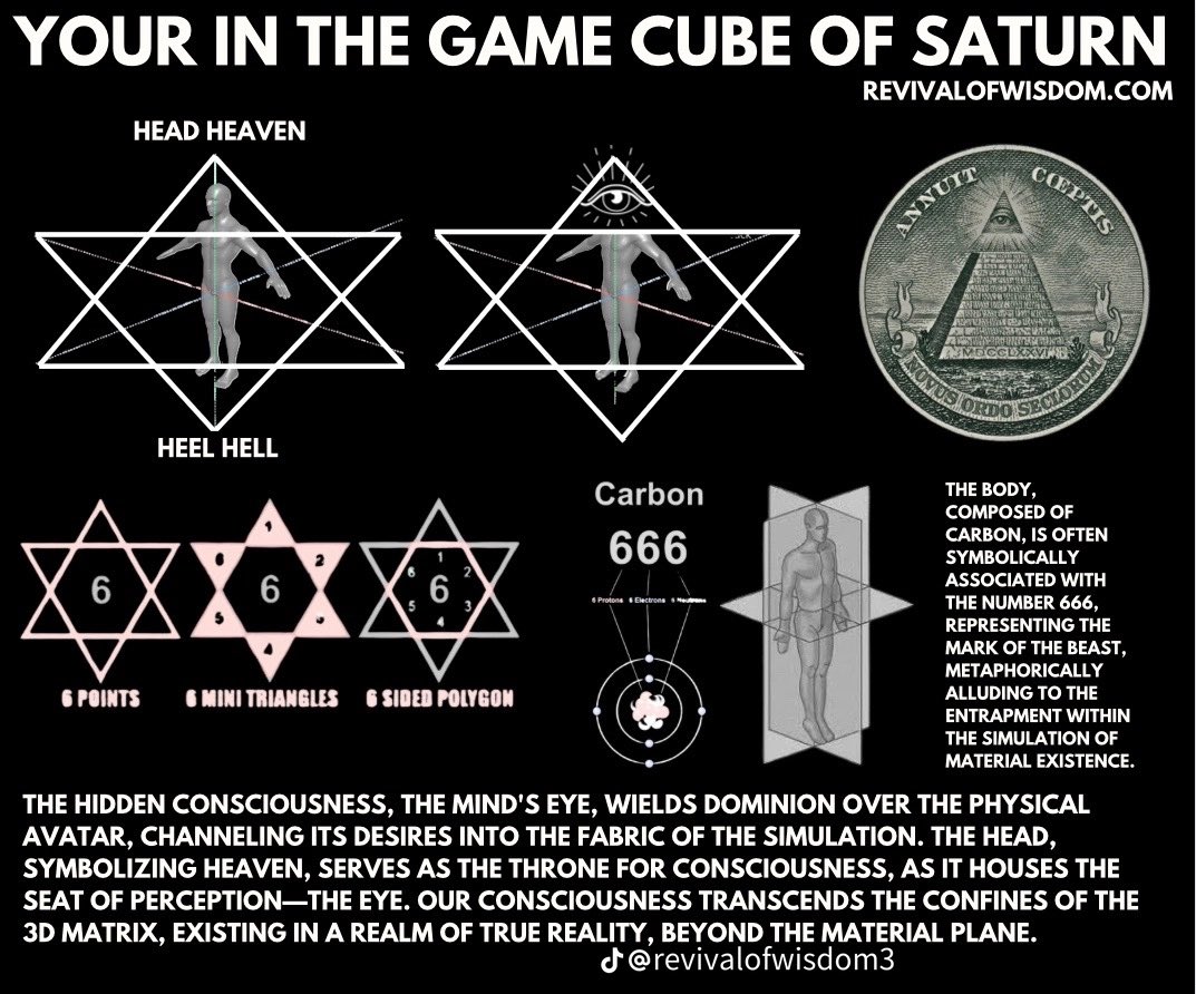 AveBIackJack's tweet photo. @GrahamButt94395 @Thekeksociety conspiracies https://t.co/LysfXilxBr