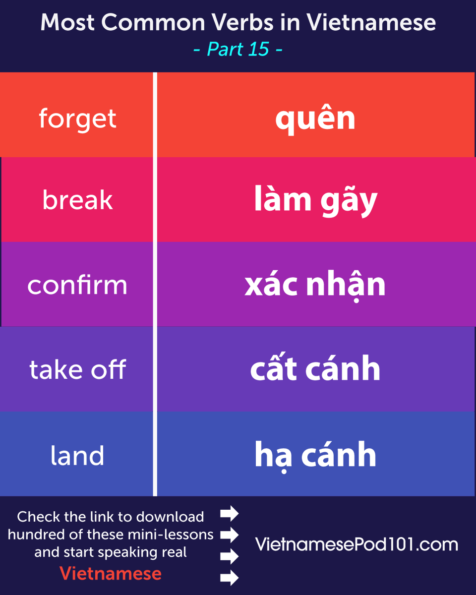 Vietnamese Most Common Verbs 🗨 PS: Learn Vietnamese with the best FREE online resources, just click here bit.ly/4c6V4SJ