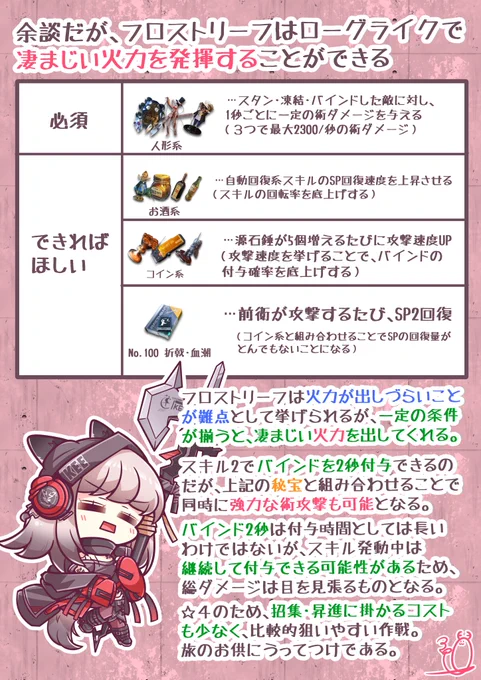 (おまけ) 