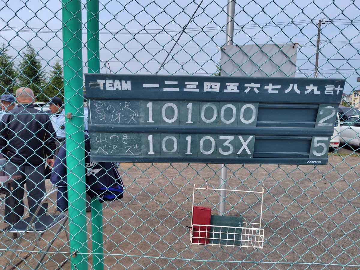 YamanoteBears's tweet photo. 札幌選手権西区予選大会の優勝おめでとう㊗手に汗握る試合展開⚾長打で勝ち越しても、最終回相手もツーアウトから連打でチャンス作ります。最後打球がライトのグラブに入った瞬間みんなの喜びが爆発しました🎆勝ったけどまるで負けた試合のようにみんな泣いてました😭兄さんコーチをみんなで胴上げ🙌 https://t.co/xvcpMBRofL