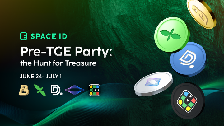 SPACE ID tweet media