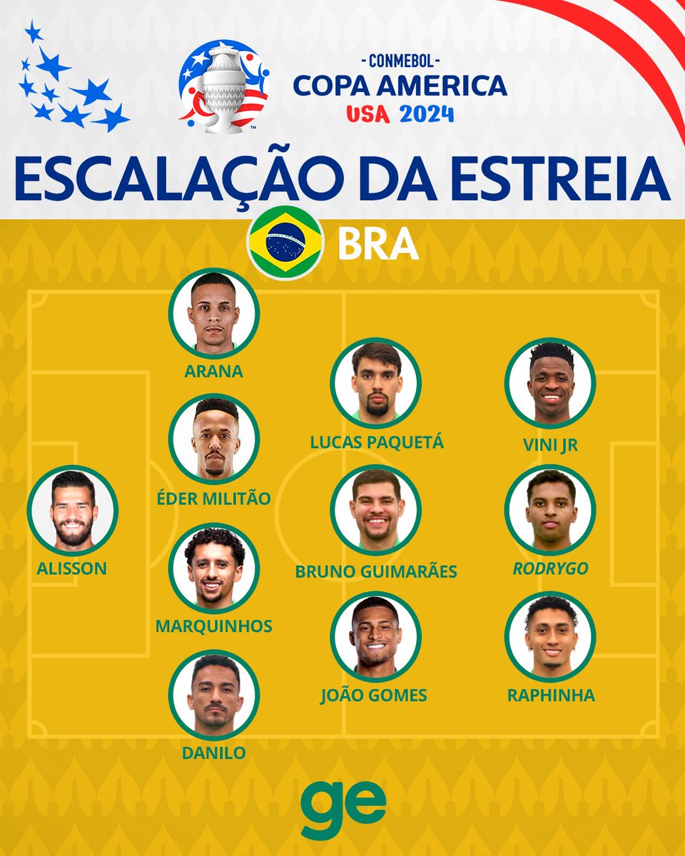FUTEMENTALES's tweet image. Bracinho de T Rex

Joelho de Celulose
Mr. Delay na Pensão 
Marquinhos
Tampa-Buraco

PaqueBets
Cartão Amarelo Garantido Ou Seu Dinheiro De Volta
ICJFF (Imposto Sobre Circulação de Jogador Formado no Flamengo)

Pipoca Brasileira Jr.
Filho do Joselu
Inimigo do Hexa