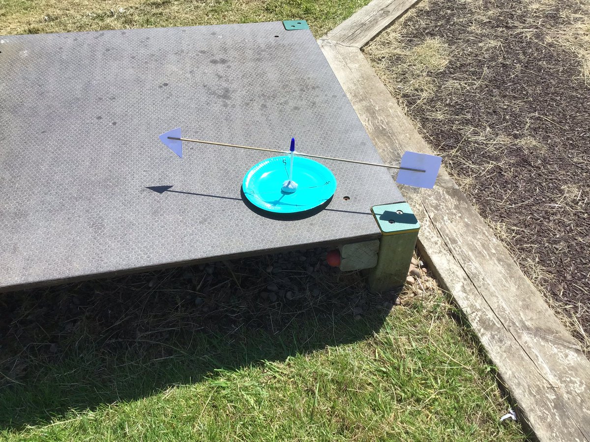 TheEllisY2's tweet photo. We loved making weather vanes on Friday and enjoyed testing them out on the school field! #theellisscience https://t.co/2OJgde8uOI