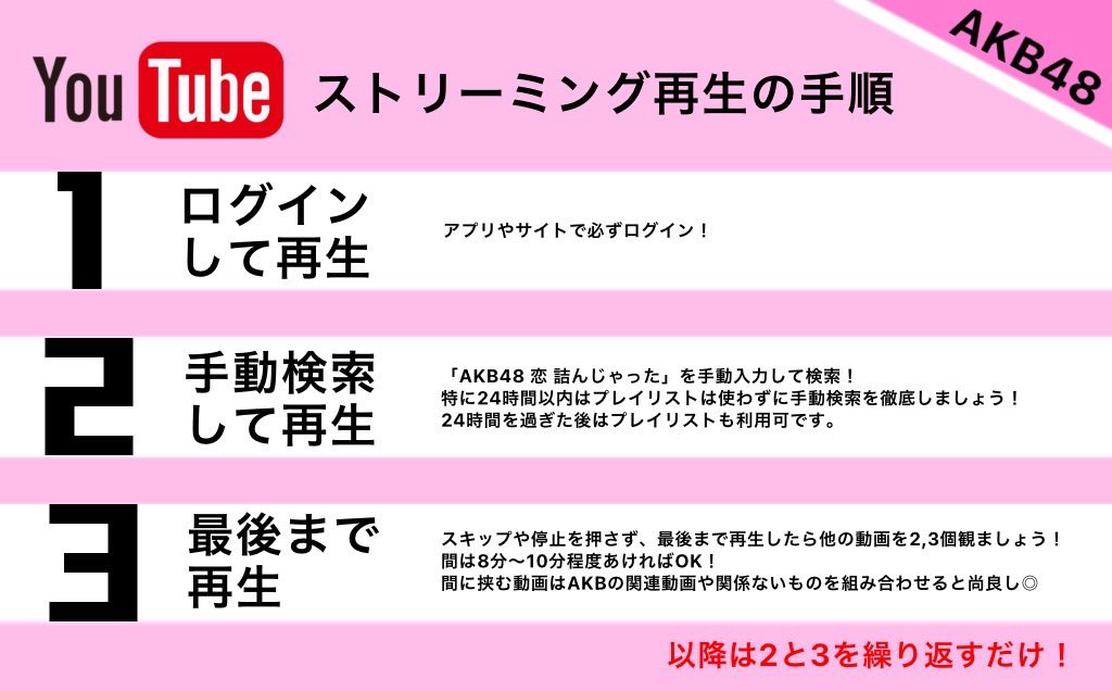d3_pyon_12's tweet photo. 📣ご協力のお願い🐰

AKB48 64枚目シングル『恋　詰んじゃった』の
MVが公開されました🎶

MV視聴、ストリーミング再生をよろしくお願いします📺️

ファンみんなで新生AKB48を盛り上げましょう🥳

めざせ急上昇⤴️⤴️

https://t.co/MndZQsgVzS

#AKB48
#AKB48_64thシングル
#恋詰んじゃった
#拡散希望 https://t.co/2Cmbj5TpEW