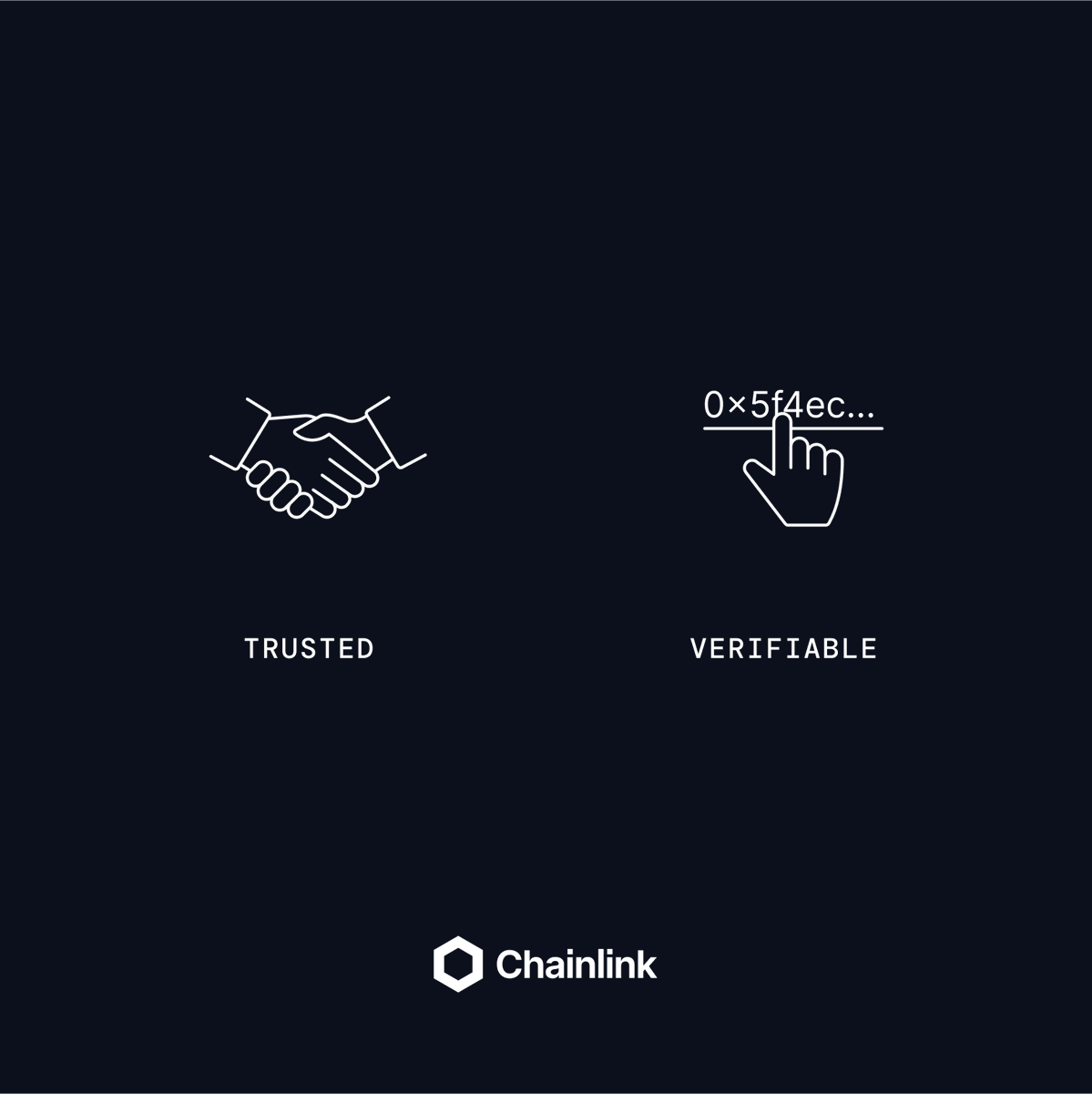 From promises ➡️ to proofs.

Discover how the verifiable web is driving society forward: blog.chain.link/verifiable-web/