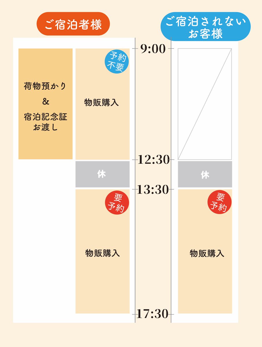 ほてる小栁津 on X: ほてる小栁津 on X: