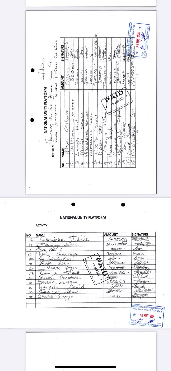 AidenOwa's tweet photo. Why Corrupt Money for the dead.
#ExposeTheCorrupt #FraudAtNup 

May Hon. Toolit Simon Akecha- Omoro Rest in peace.

Ugx 53 million was accounted @NUP_Ug  But;

They only spent n paid 9.300.000/to the funeral home. 

Mpuuga  Cissy Namujju  Kiev Bobi Wine Anita Among Sasha Baganda https://t.co/gLzvxHVJ1h