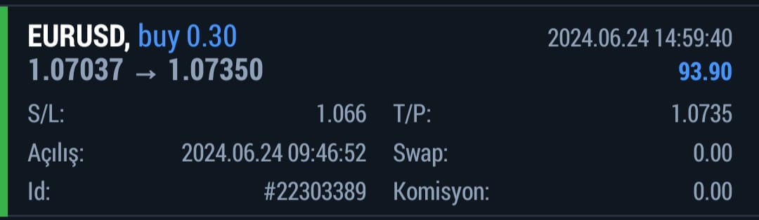 Eurusd işlemimiz başarılı şekilde TP oldu
#forex #dolar #faiz #ekonomi #bitcoin #EvladinaSahipÇıkTürkiye #bist100 #borsa #thyao #astor #PAZARTESİ