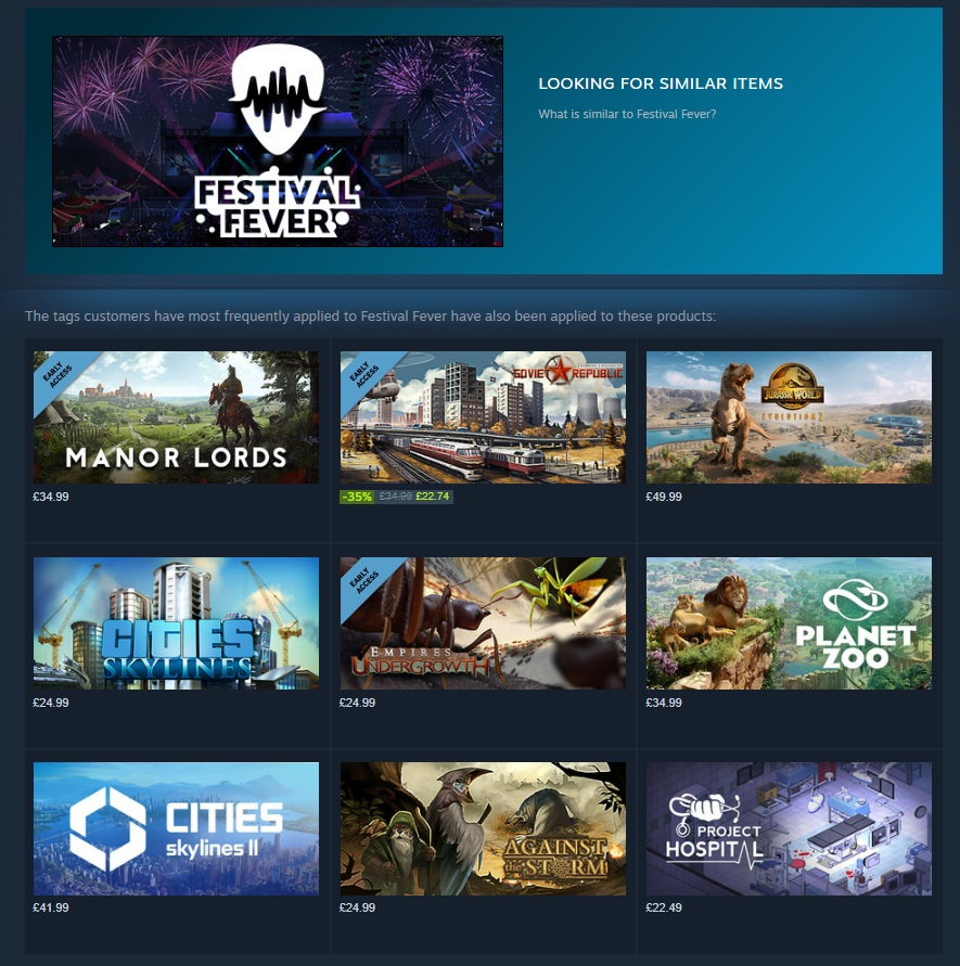 The game we're making and similar games according to Steam