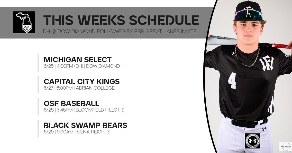 Whole lot of baseball on the schedule this week starting tomorrow with a DH @ Dow Diamond and on Thursday we will kick off the PBR Great Lakes invite