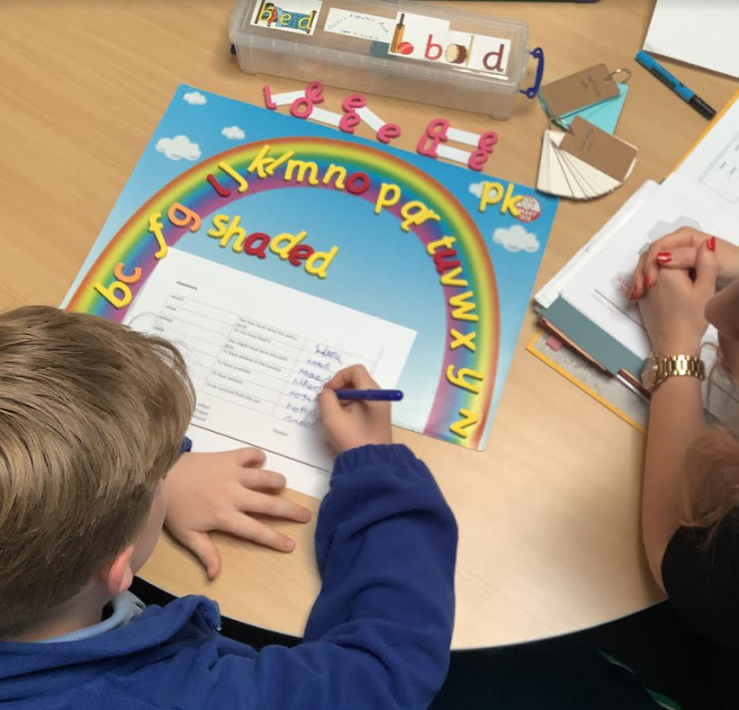 Meet our ambassador #School
dyslexia-codebreakers.co.uk/2024/06/24/mee…
#dyslexia #reading #spelling