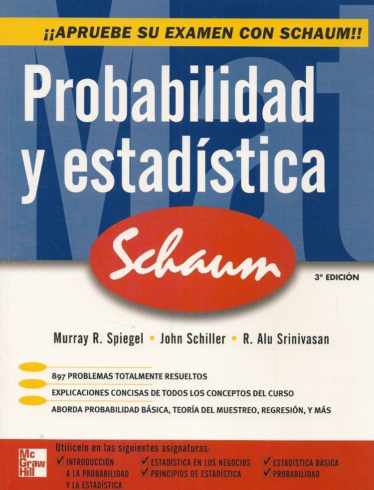 Clásico de clásicos.