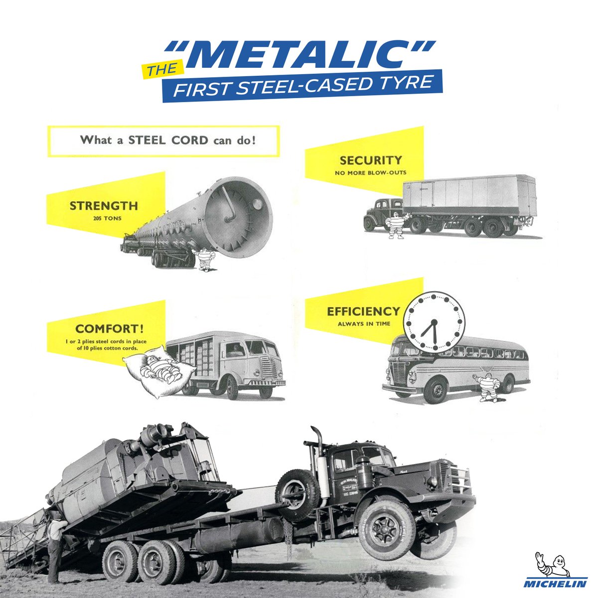 MICHELIN saw the rise of heavier vehicles and knew tyres had to evolve. After six years of research, we mastered bonding metal and rubber, creating “Metalic”, the world's first steel-cased tyre.

#MichelinIndia #VintageMichelin