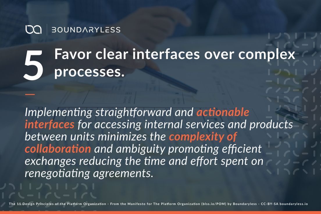 Boundaryless_'s tweet image. Principle #5: Favoring clear interfaces over complex processes enables seamless collaboration. How does your org simplify processes? #PlatformOrg #Boundaryless  buff.ly/4b7BaGJ