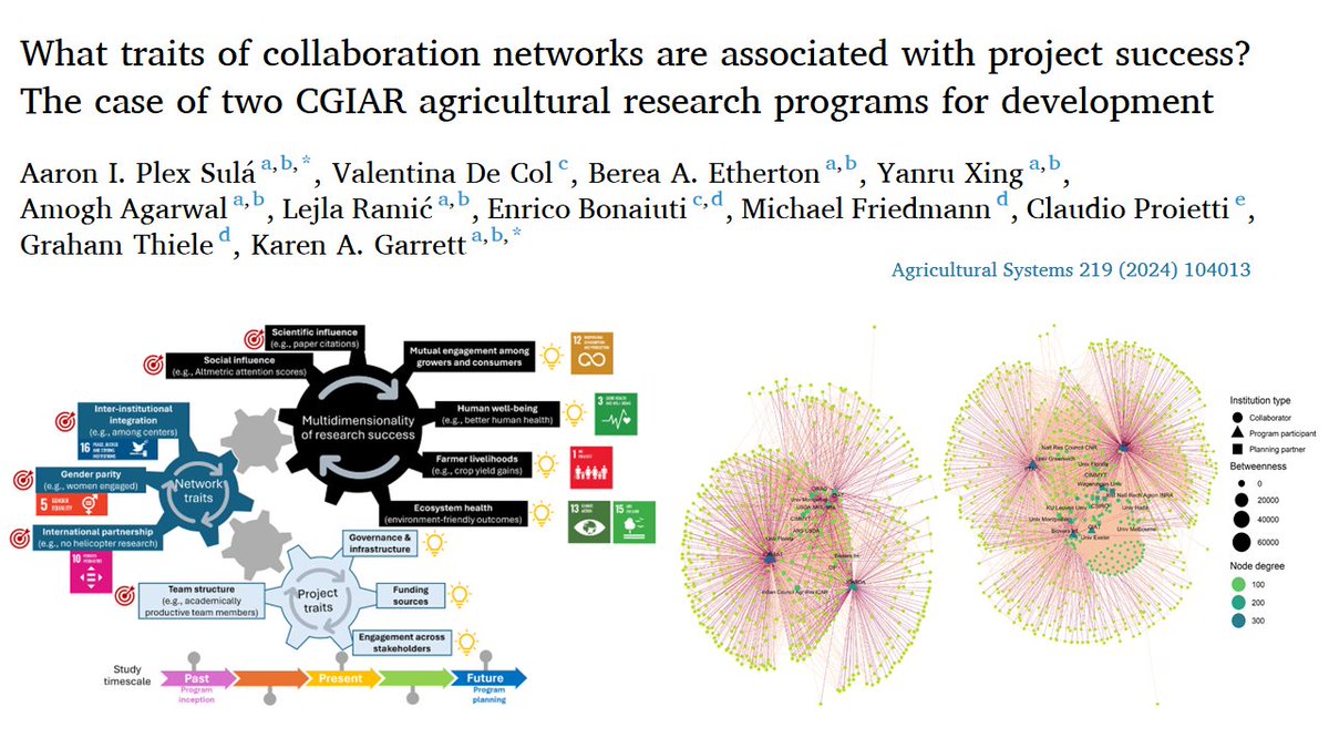 Karen Garrett (@garrett_lab) on Twitter photo Congrats <a href="/PlexAaron/">Aaron Plex</a> V de Col @Berea_Etherton <a href="/GrahamThiele/">Graham Thiele</a> & team!
As #OneCGIAR develops, what are key lessons from past programs?
New frameworks for understanding collab. networks: sciencedirect.com/science/articl…
<a href="/CGIAR/">CGIAR</a> <a href="/Cipotato/">International Potato Center</a> <a href="/ICARDA/">ICARDA</a> <a href="/BiovIntCIAT_eng/">Alliance of Bioversity International and CIAT</a> <a href="/IITA_CGIAR/">IITA</a> <a href="/CIMMYT/">CIMMYT</a> <a href="/ICRISAT/">ICRISAT</a> Congrats <a href="/PlexAaron/">Aaron Plex</a> V de Col @Berea_Etherton <a href="/GrahamThiele/">Graham Thiele</a> & team!
As #OneCGIAR develops, what are key lessons from past programs?
New frameworks for understanding collab. networks: sciencedirect.com/science/articl…
<a href="/CGIAR/">CGIAR</a> <a href="/Cipotato/">International Potato Center</a> <a href="/ICARDA/">ICARDA</a> <a href="/BiovIntCIAT_eng/">Alliance of Bioversity International and CIAT</a> <a href="/IITA_CGIAR/">IITA</a> <a href="/CIMMYT/">CIMMYT</a> <a href="/ICRISAT/">ICRISAT</a>