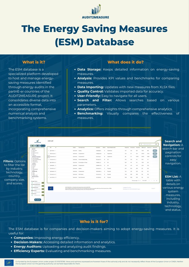 escan_energia (@escan_energia) on Twitter photo We are excited to share details about the ESM database! It's a great tool for companies and decision-makers to improve energy efficiency with detailed info and easy comparisons.
<a href="/LIFEprogramme/">LIFE Programme</a> <a href="/cleanenergy_eu/">Clean Energy 🇪🇺 CINEA</a> <a href="/cinea_eu/">CINEA 🇪🇺</a> <a href="/CORDIS_EU/">EU Research Results</a> We are excited to share details about the ESM database! It's a great tool for companies and decision-makers to improve energy efficiency with detailed info and easy comparisons.
<a href="/LIFEprogramme/">LIFE Programme</a> <a href="/cleanenergy_eu/">Clean Energy 🇪🇺 CINEA</a> <a href="/cinea_eu/">CINEA 🇪🇺</a> <a href="/CORDIS_EU/">EU Research Results</a>