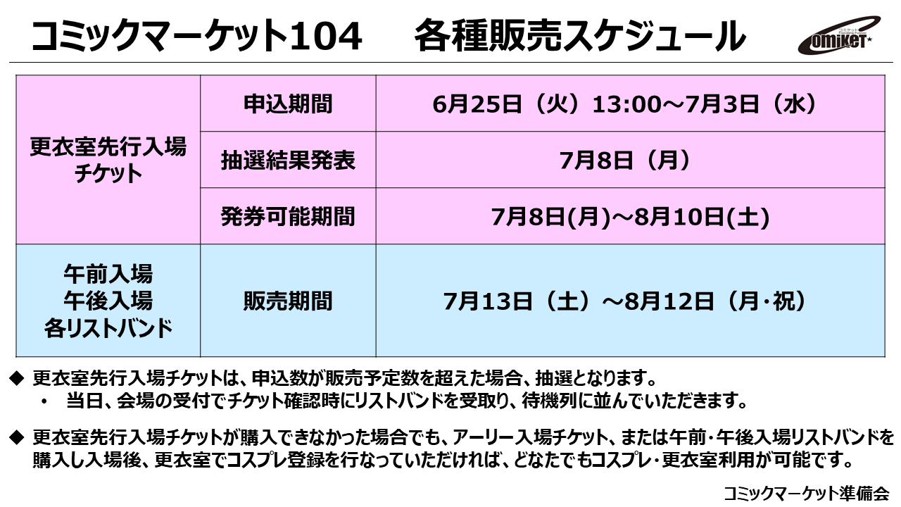 C105 コミケ リストバンド 1日目 午前参加証 コミックマーケット