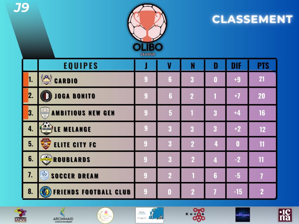 Olibo League tweet media