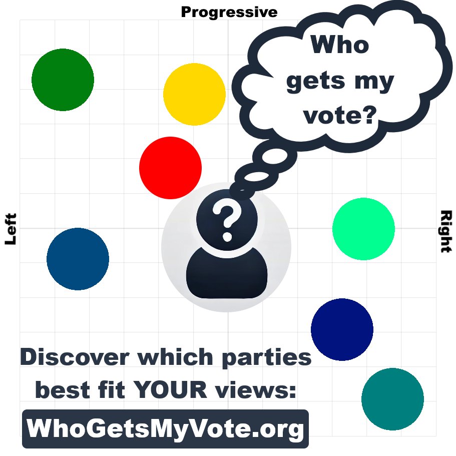 Iulia Cioroianu (@iuliacioroianu) on Twitter photo 10 days until the elections and still unsure which parties best match your views? Try our non-partisan online tool👉 WhoGetsMyVote.org
<a href="/whogets_myvote/">Who Gets My Vote?</a> shows you where parties stand on key issues and compares their policy positions to your own preferences. 10 days until the elections and still unsure which parties best match your views? Try our non-partisan online tool👉 WhoGetsMyVote.org
<a href="/whogets_myvote/">Who Gets My Vote?</a> shows you where parties stand on key issues and compares their policy positions to your own preferences.