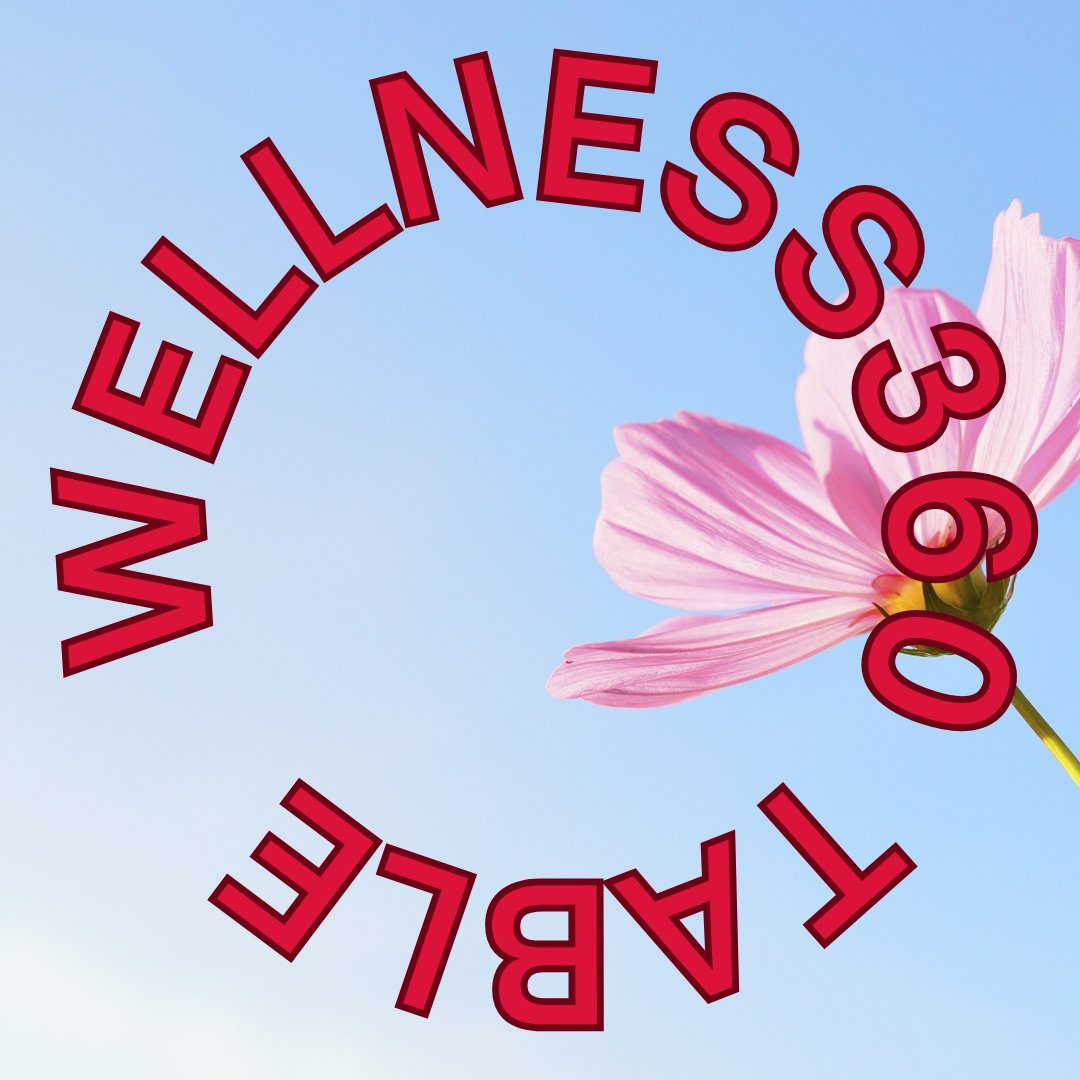 wellness360Carm's tweet image. Our next Wellness 360 with Carmen Milagro TABLE TALK: 📷 7/12/24 at 📷 4pm PST
#Reallife. #Realdiscussions. #Realtopics. #RealPeople.
Let's talk about generational health, mindfulness, fitness, mindset, nutrition, and so much more! 📷
Event details here: facebook.com/events/1720154…