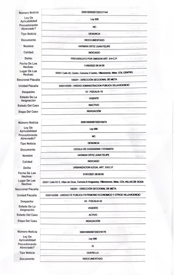 JJReyOrtiz's tweet photo. Presidente @petrogustavo, 37 denuncias penales en @FiscaliaCol contra @harmanfelipe director @AgenciaTierras: acoso sexual,peculado, corrupción contractual, prevaricato, constreñimiento al sufragante, urbanización ilegal, injuria, calumnia y extorsión. 👉https://t.co/1gXBFlBF24 https://t.co/Xf1qJYG6m9