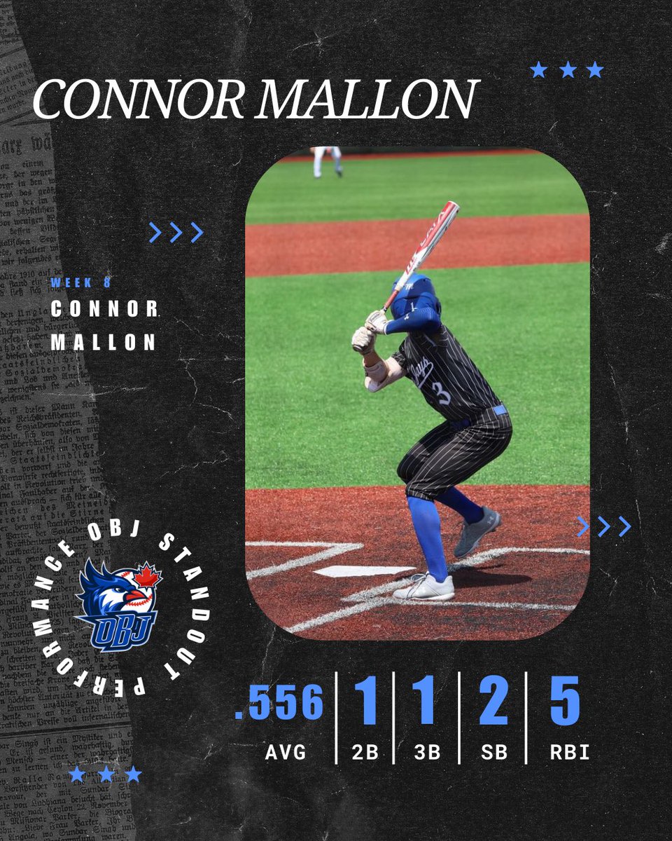 Ontario Blue Jays (@ontariobluejays) on Twitter photo Nothing new here .. just more ⭐️s 
#OBJFam Nothing new here .. just more ⭐️s 
#OBJFam