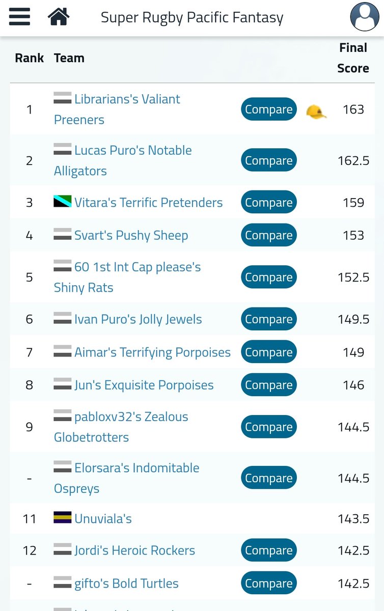 Urbano Nuviala tweet media