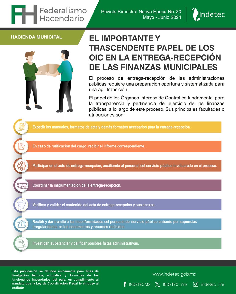 INDETEC_mx's tweet photo. La entrega-recepción de las finanzas públicas requiere de la participación de los Órganos Internos de Control para salvaguardar la transparencia y buena ejecución de este proceso.
https://t.co/ypUcLHIqla
#revistaFH #indetecfh https://t.co/YU1dwnsKJG
