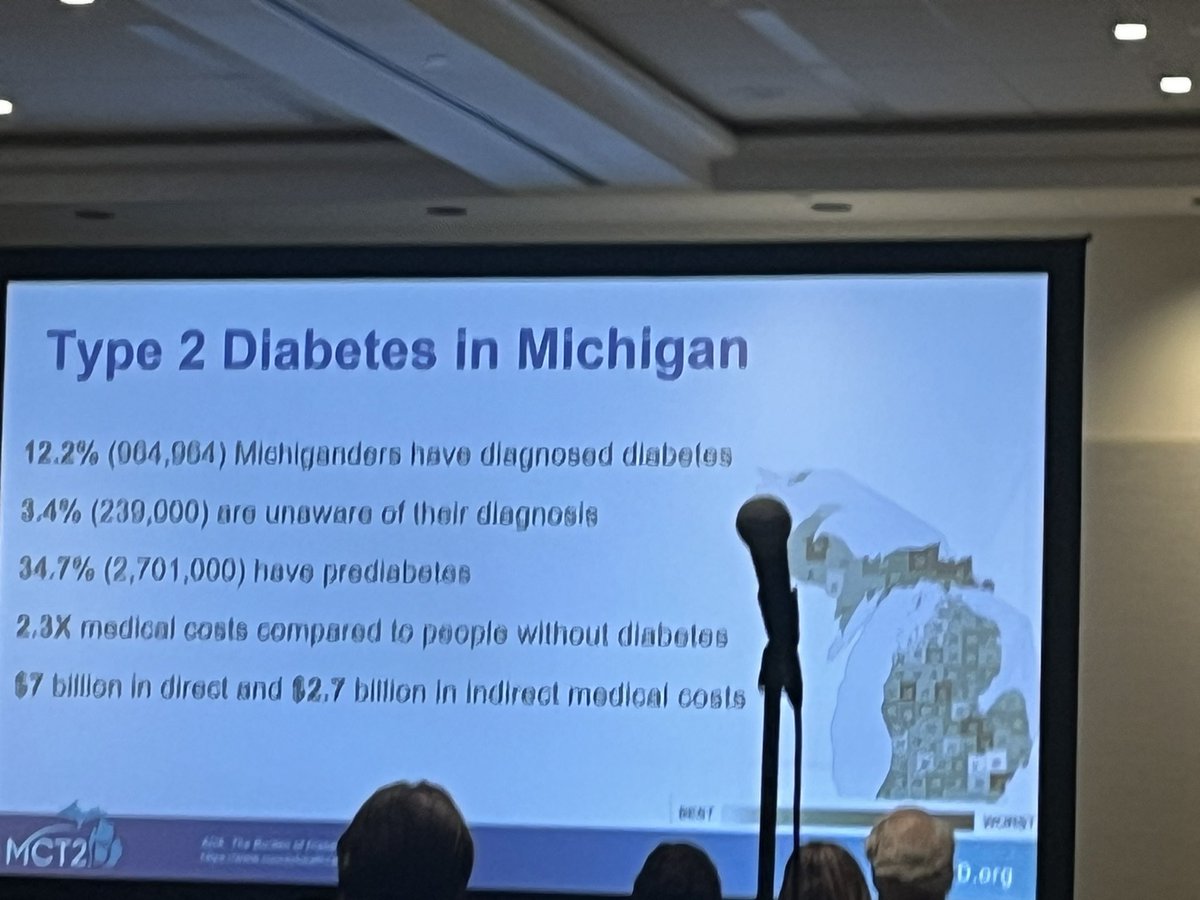 molly dwyer-white 🌲☀️ (@skippin_stones) on Twitter photo Love the paradigm shift <a href="/l_oshman/">Lauren Oshman MDMPH</a> and <a href="/MCT2D/">MCT2D | Michigan Collaborative for Type 2 Diabetes</a> are leading to “new school” thinking that T2 diabetes is preventable and addressing #obesity in primary care is a key tactic along with patient and community engagement #ADASciSessions #theTeam 💙💛 Love the paradigm shift <a href="/l_oshman/">Lauren Oshman MDMPH</a> and <a href="/MCT2D/">MCT2D | Michigan Collaborative for Type 2 Diabetes</a> are leading to “new school” thinking that T2 diabetes is preventable and addressing #obesity in primary care is a key tactic along with patient and community engagement #ADASciSessions #theTeam 💙💛