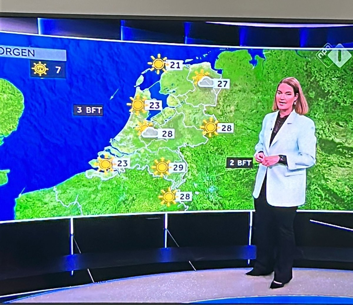 Oh nee, klimaatverandering: