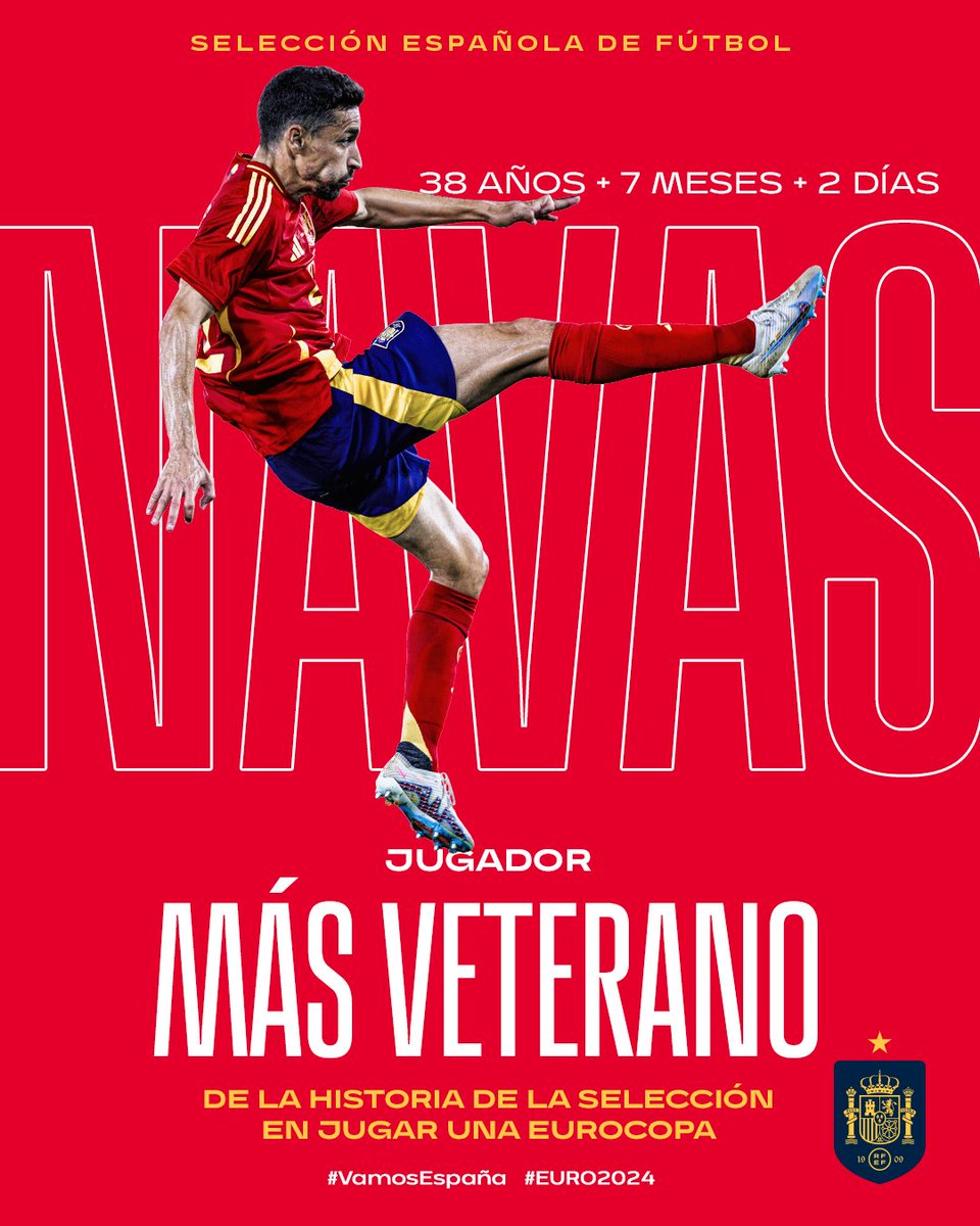 SEFutbol's tweet photo. 👏🏼 ¡¡𝗘𝗡𝗛𝗢𝗥𝗔𝗕𝗨𝗘𝗡𝗔, @JNavas!!

Nuestro capitán del día de hoy se convierte en el jugador MÁS VETERANO en la historia de la @SEFutbol en jugar una Eurocopa.

🙌🏼 ¡¡UNA TRAYECTORIA PARA ENMARCAR!!

ℹ️ https://t.co/Inst8CmzOn

🇦🇱 🆚 🇪🇸 | 0-0 | 1’

#VamosEspaña | #EURO2024 https://t.co/3rYDSP4s2d
