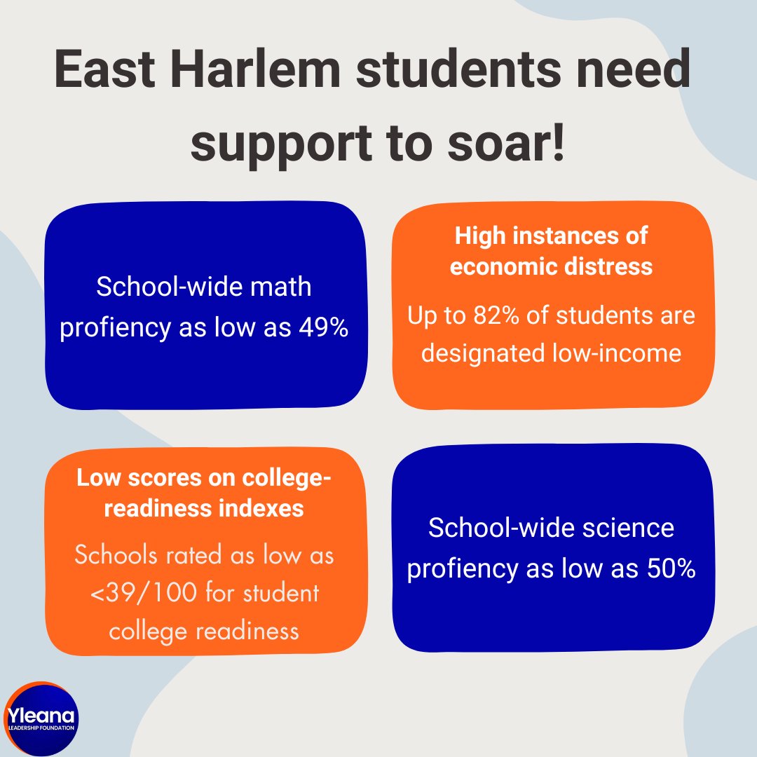 Yleana Leadership Foundation tweet media