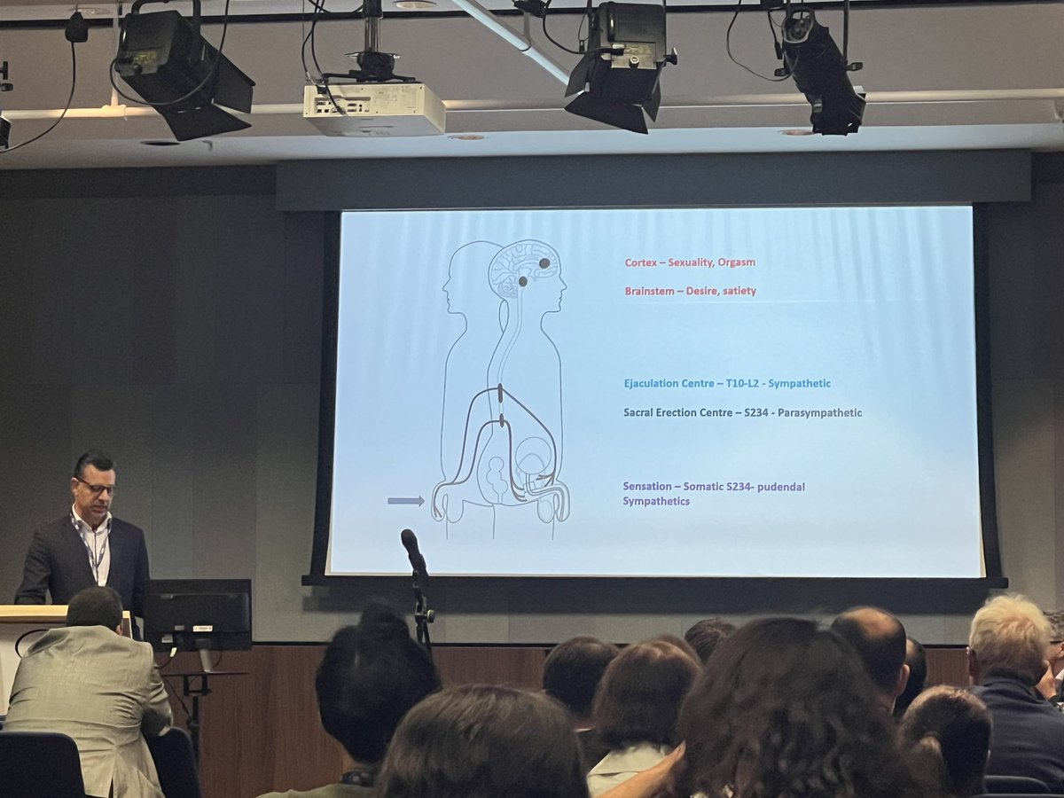 Very helpful talk on managing sexual dysfunction and infertility in the spinal cord injury population by <a href="/Dr_Andrology/">Prof Asif Muneer</a> <a href="/BAUSurology/">BAUS</a> #BAUS24