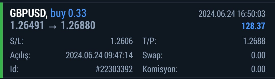 Gbpusd işlemimiz başarılı şekilde TP oldu
#forex #dolar #faiz #ekonomi #bitcoin #EvladinaSahipÇıkTürkiye #bist100 #borsa #thyao #astor #pazartesi #SONDAKİKA