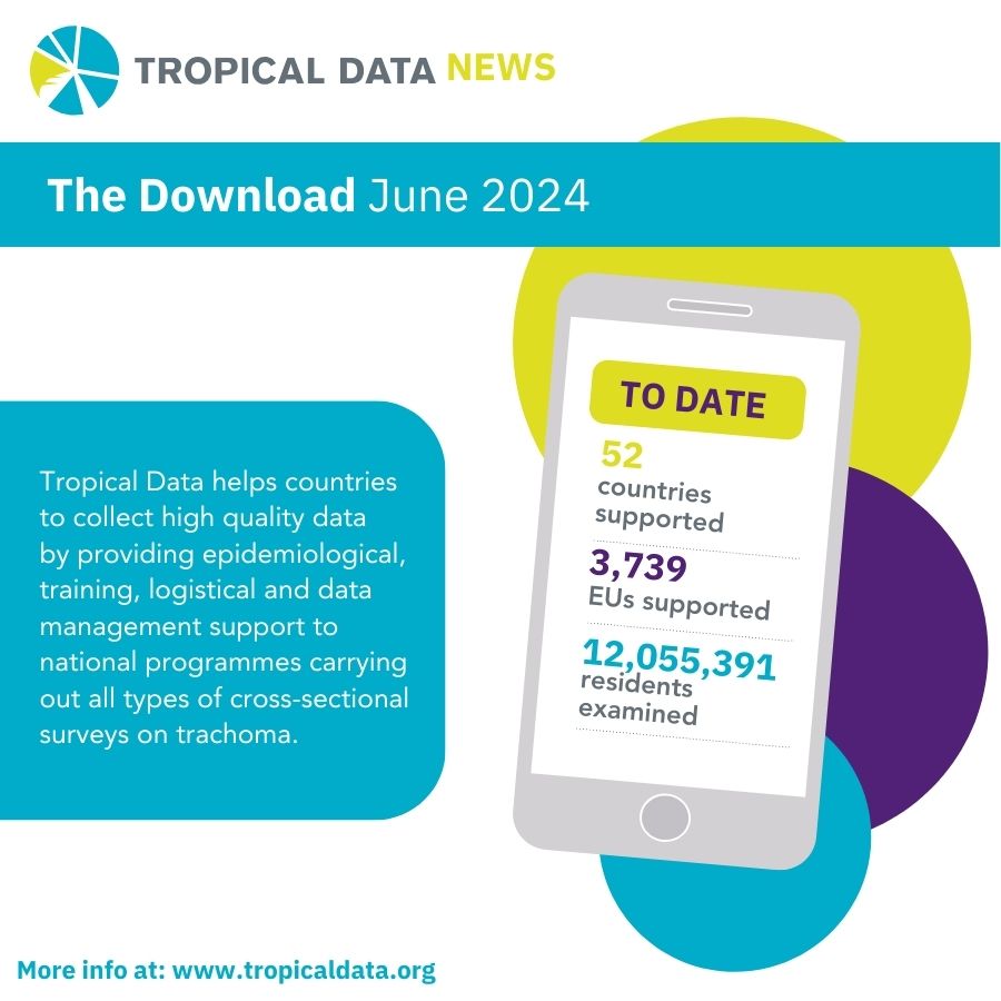 RTIfightsNTDs's tweet image. #ICYMI the latest edition of #TropicalData’s newsletter is out! Get updates on the Tropical Data system &amp;amp; server, training methods, and their geostatistics &amp;amp; infection/serology efforts 

tropicaldata.knowledgeowl.com/help/newslette…