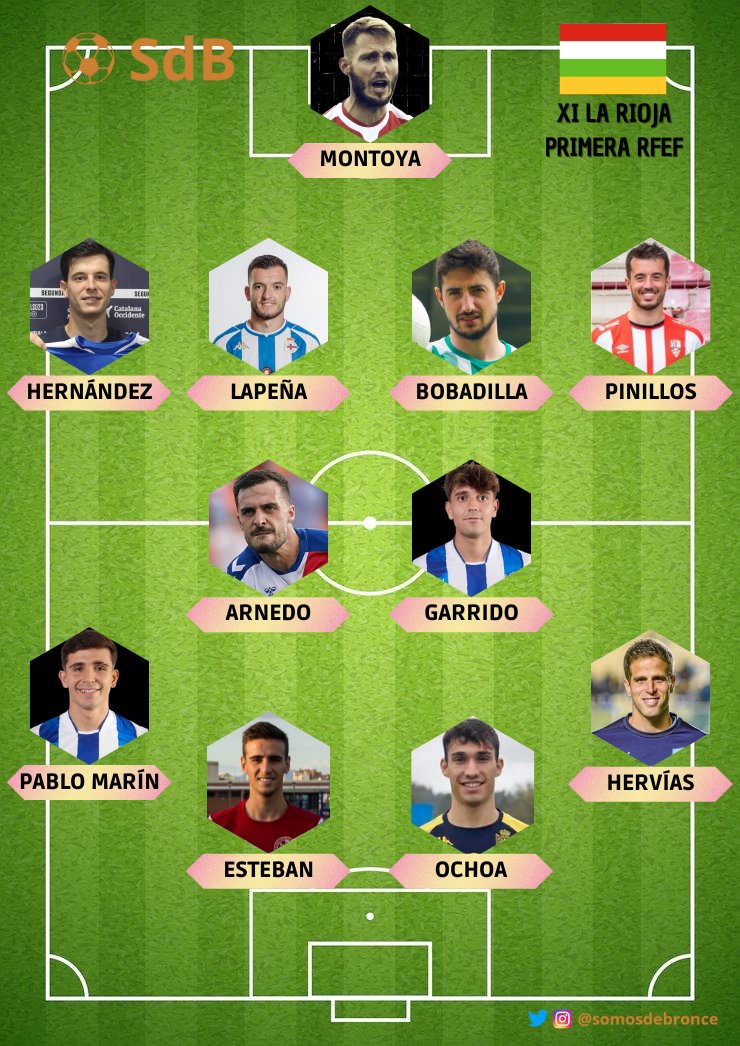 XI #PrimeraFederación La Rioja 🔴⚪️🟢🟡 23/24