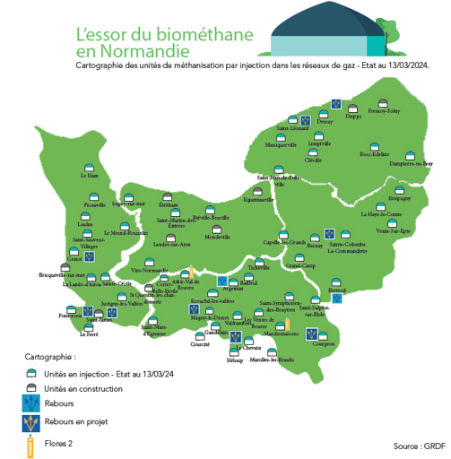 Cap sur le gaz vert en Normandie ! Nouvelle étape pour la <a href="/RegionNormandie/">Région Normandie</a>  dans sa #TransitionÉnergétiqueavec l'inauguration de sa 50e unité de #Méthanisation en injection à La Barberie.
Cela représente déjà : 0,8 TWh/an de #GazVert produit.    #MéthaNormandie