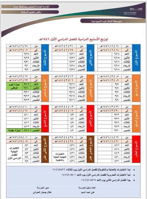 Ask__Education's tweet photo. توزيع الاسابيع الدراسية للعام الدراسي القادم 1446
الفصول الثلاثة https://t.co/kYFu8a5mWJ