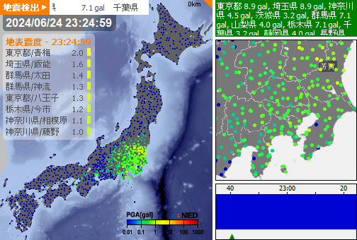 地震 揺れ情報 tweet media