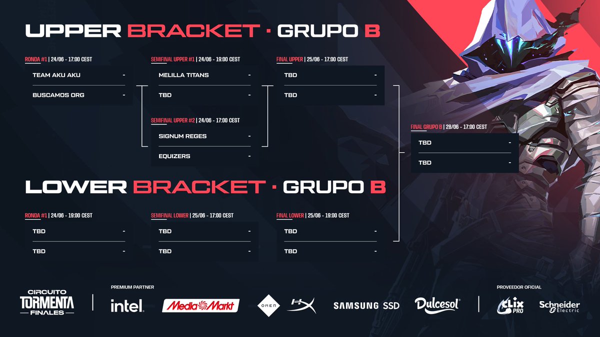 HOY COMIENZAN LAS FINALES DEL CIRCUITO TORMENTA ⚡️

Estaremos dando el Grupo B

⏰17:00
📹 <a href="/Eevooli/">Evo</a> 
🎙️ <a href="/SixsvenCast/">Sixs</a> <a href="/Al7opo/">Alvaro 'Altopo' Touron</a> <a href="/FlekiTV/">Fleki</a> 

El resto de partidos lo podreis seguis desde el canal de <a href="/BanSheeQ_/">LATE NES☕</a> <a href="/SrVarete/">SrVarete 🎙️</a> y @StarFlatInum0
