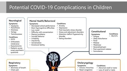 MamaToronto's tweet photo. @DrKateTO @deonandan Ongoing &amp; worse systemic issue w/ a gen lack of awareness re #LongCovid &amp; #LongCovidKids re/infection stakes 

https://t.co/lb7EnqxvCW

TPH website info doesn’t help if just parked there w/out PH comms 

https://t.co/YykuQ3GuWN

🚪🪟s shut HEPAs off &amp; ongoing CRBox refusals https://t.co/FNoCKMaYdM