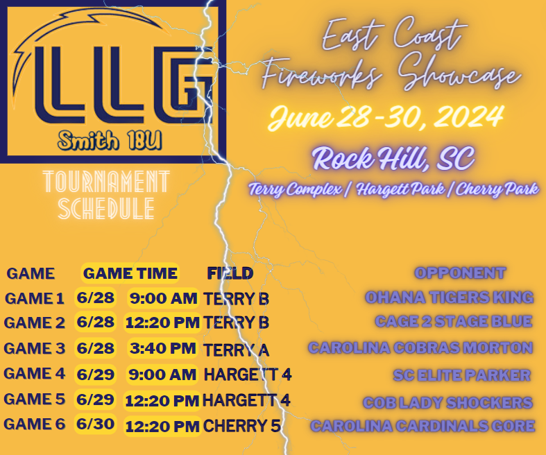 llgsmith18u's tweet photo. Last one before a little break! #ladylightninggold #ileap #getstruck #llgsmith18u #lightsout https://t.co/4mtJKirrID