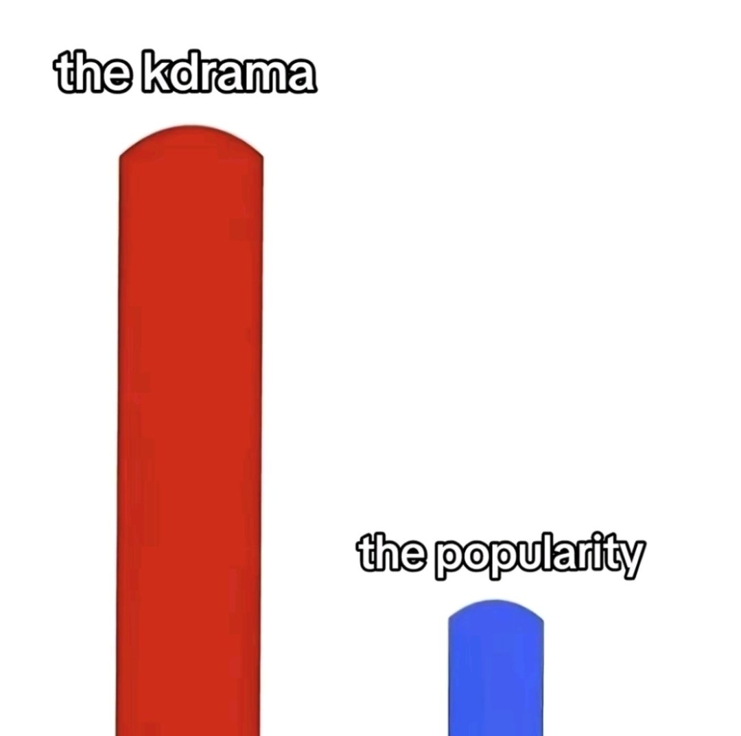 K-Drama Menfess tweet media