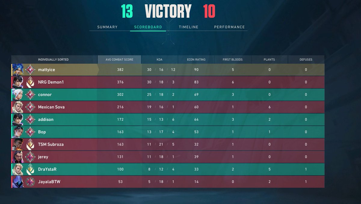 mattyice tweet media