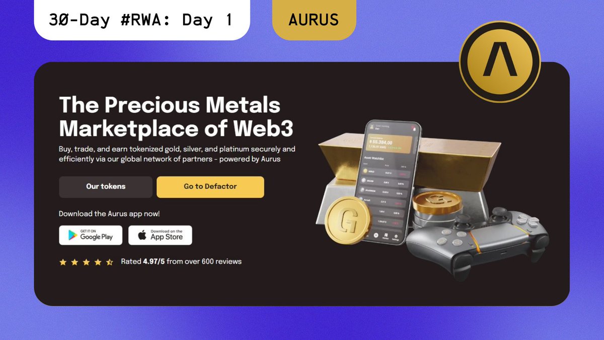 0xTimo's tweet photo. Secure your wealth with tokenized gold🥇

📌30-Day #RWA, Day 1

Understand @AurusOfficial in 10 seconds👇