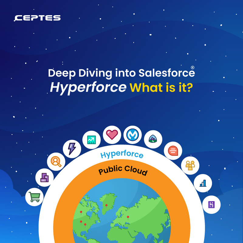 ceptessoftware's tweet image. Hyperforce is Salesforce’s renewed infrastructure architecture that unifies the foundations of various clouds and helps you scale up your operations in new countries, ensuring fast and secure service everywhere: bit.ly/4bf46fh 

 #SalesforceHyperforce #CEPTES