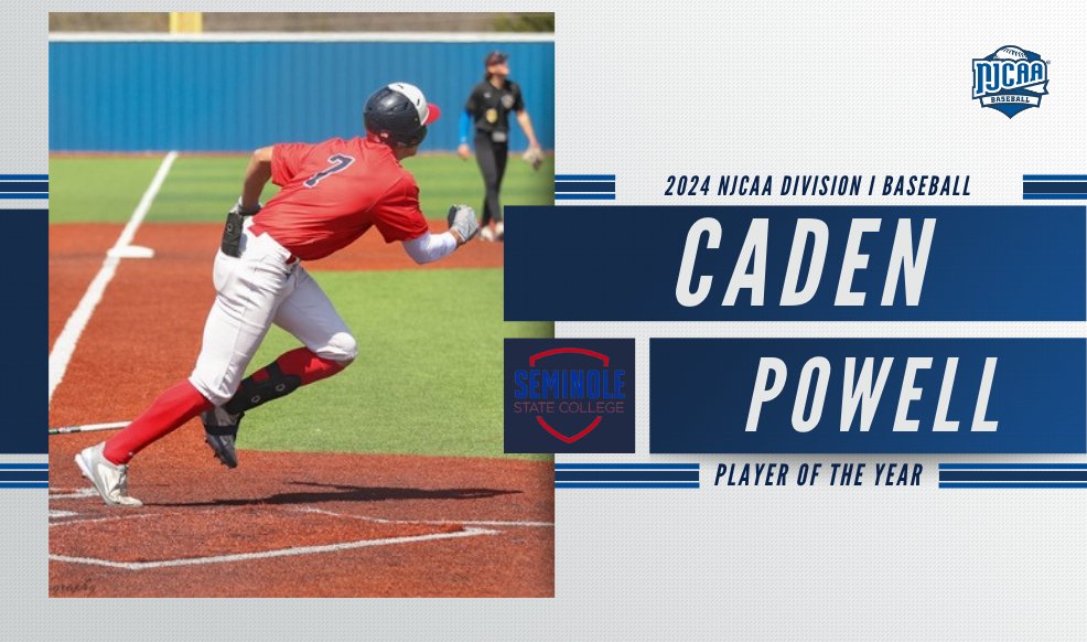 .502 batting average. 1.088 slugging percentage. 109 hits. 104 RBI. 32 homeruns. 17 doubles. 7 triples. 🤯

Seminole State's Caden Powell has been selected as the 2024 #NJCAABaseball DI 𝐏𝐥𝐚𝐲𝐞𝐫 𝐨𝐟 𝐭𝐡𝐞 𝐘𝐞𝐚𝐫! 🏆

Full Release | njcaa.org/sports/bsb/202…