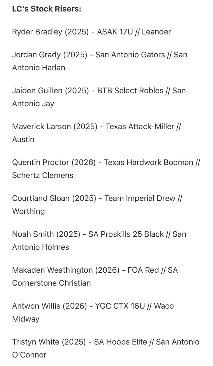 Congrats <a href="/MWeathington4/">Makaden Weathington</a> &amp; <a href="/BenWagner2025/">Benjamin Wagner</a>! 🛡️🔥🏀 <a href="/TexasHoopsGASO/">TexasHoops/GASO 🔗</a> <a href="/PrepHoops/">Prep Hoops 🏀</a>