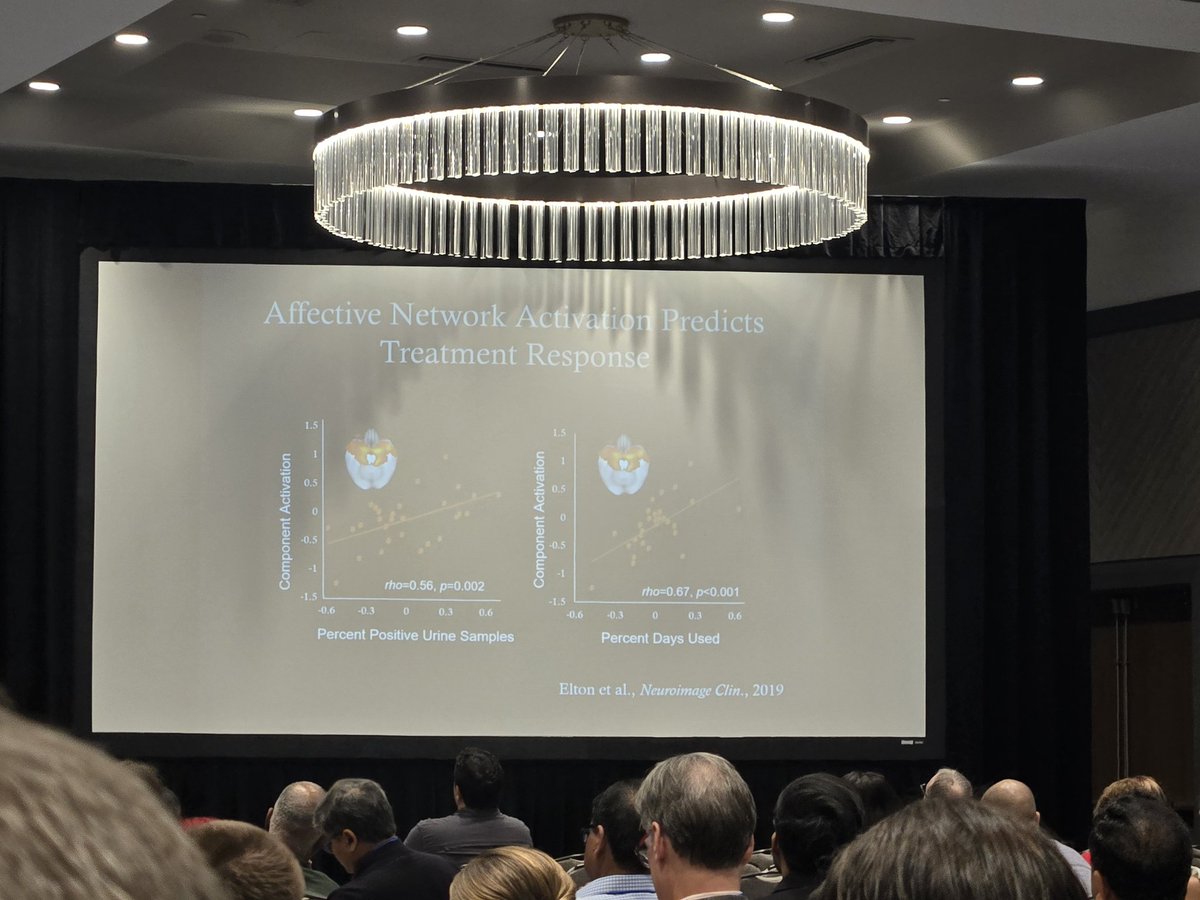 (Cont.) <a href="/AmandaElton5/">Amanda Elton</a> brings fun audience participation in a delay discounting demo, and found network engagement during DD predicts SUD tx in adolescents, and mediated drinking behaviors in college students. #RSA2024 <a href="/RSAposts/">RSoA</a> 2/2